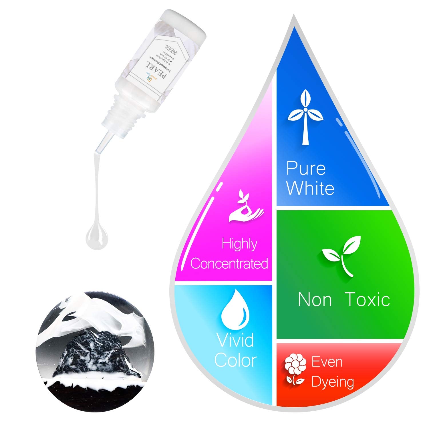 White Epoxy Pigment - 4Oz Crystal Transparent Epoxy Dye For Diy Resin Art, Jewelry Making - Concentrated Uv Resin Colorant For Paint, Tumbler, Craft - 120Ml