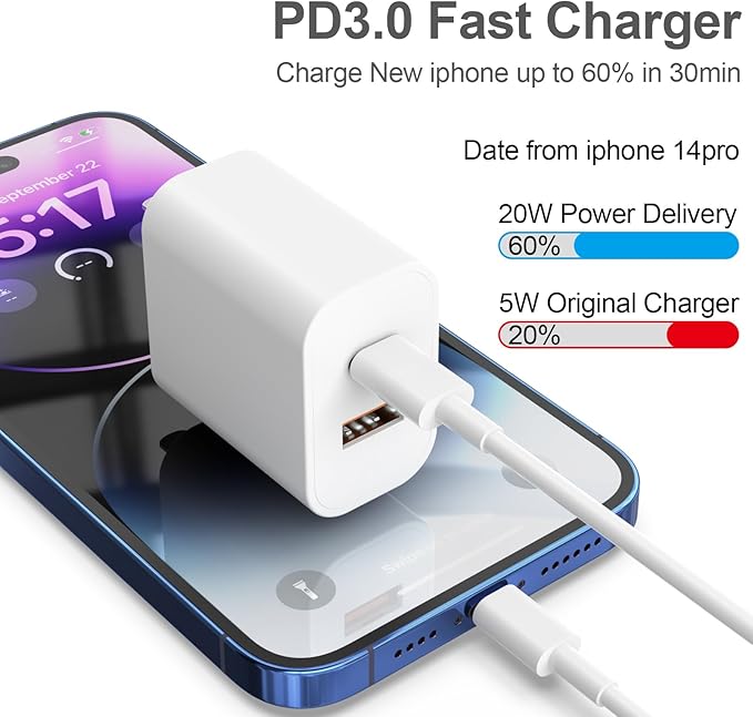 2 Pack 20W Dual Port Fast Charger with 6FT and 10FT Lightning Cables for iPhone iPad