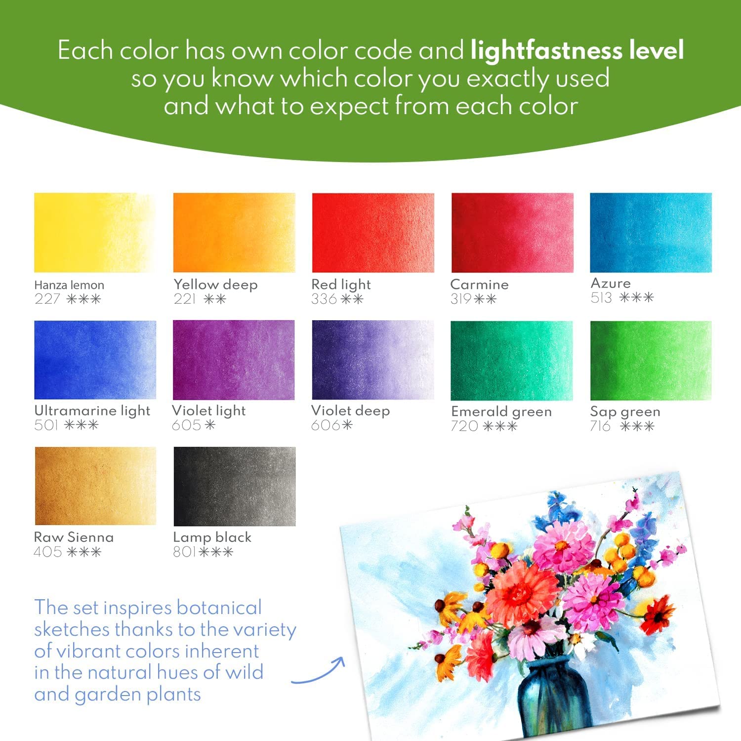 Watercolor Paint Set 12 Pans For Floral & Botanical Painting By Nevskaya Palitra