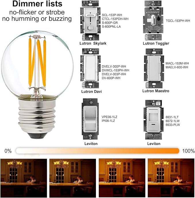 Dimmable G16.5 E26 LED Bulb 4W Equivalent to 40W Warm White 2700K Globe Light