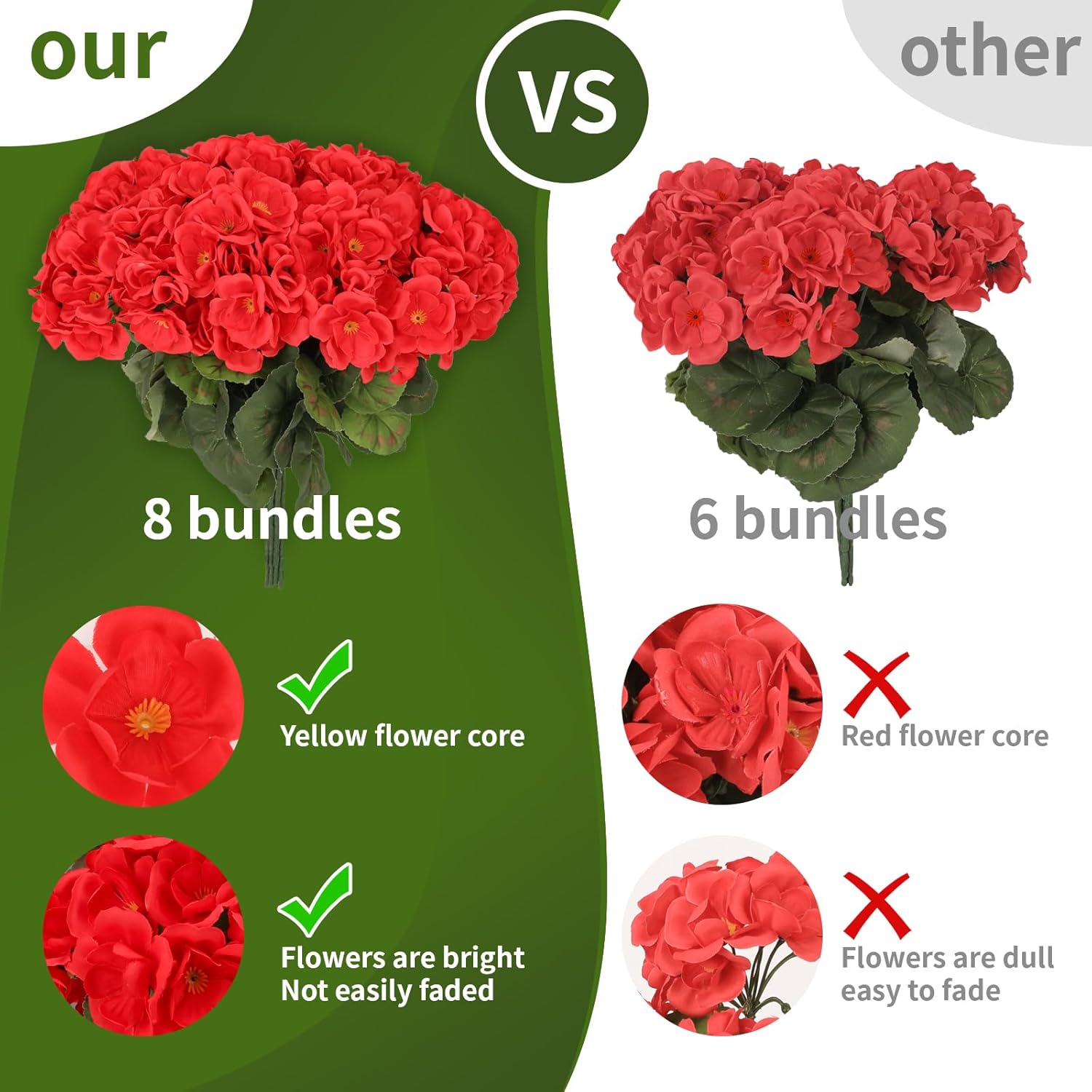 8 Pack Artificial Geranium Flowers For Outdoors Uv Resistant Artificial Flowers Silk Geranium Fake Flowers Faux Flower For Outdoor Planters Garden Plants Window Sill Courtyard Home Decor(Red)