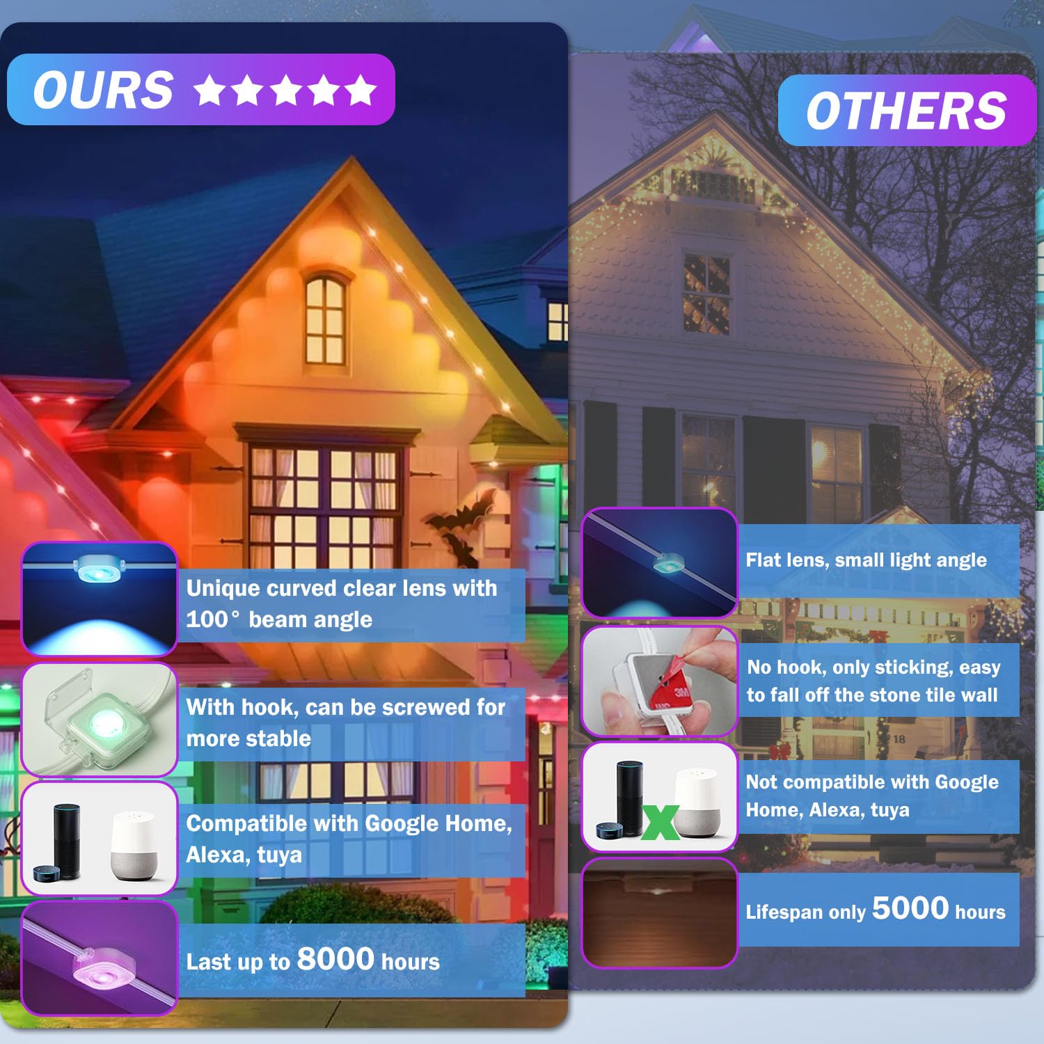 100Ft Smart Rgb Outdoor Lights With 60 Led, 8000 Hour Long Life, Waterproof, Permanent Christmas Lights For Daily Decora