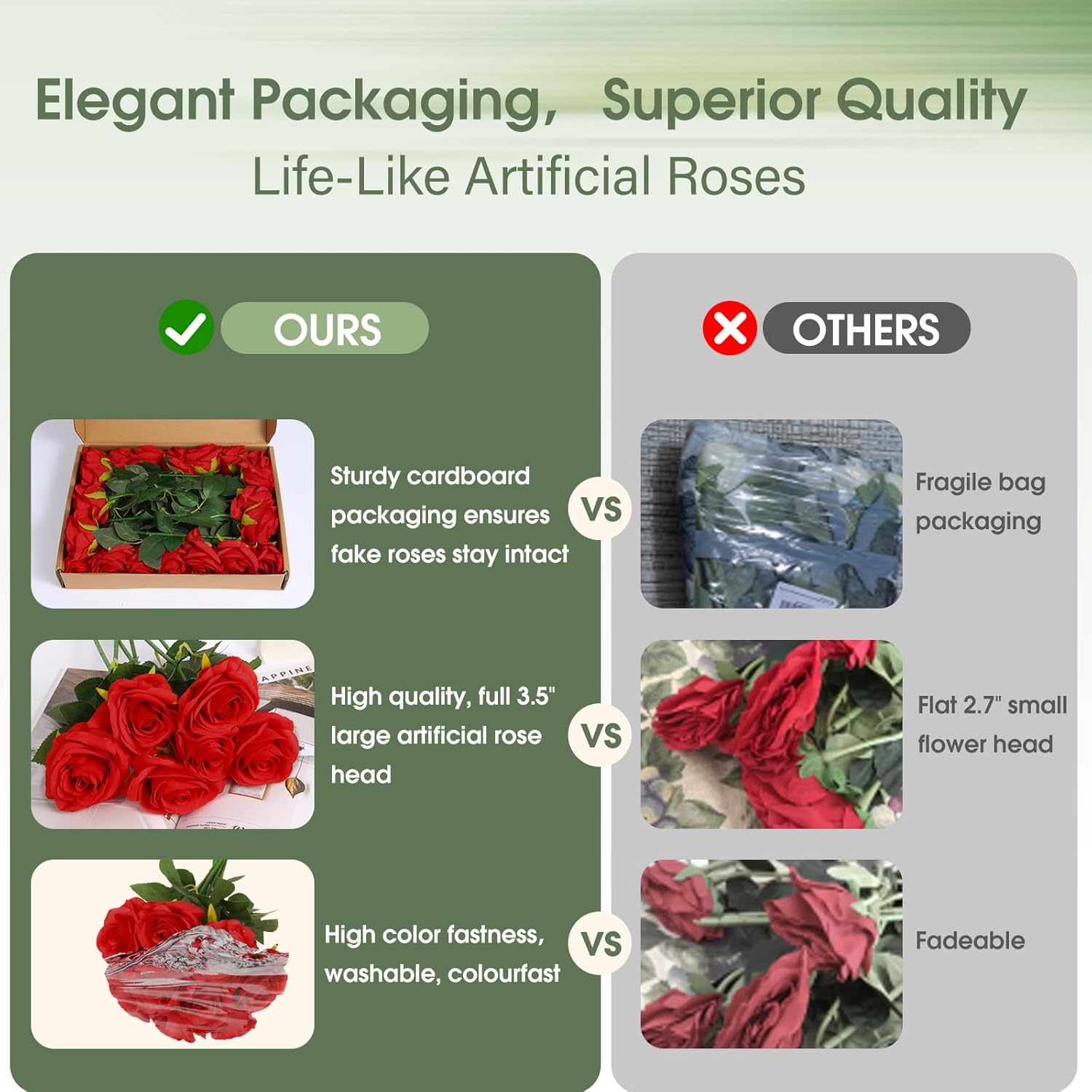 20Pcs Realistic Red Roses Artificial Silk Flowers With Long Stems, Real Touch Fake Red Roses Bulk For Arrangement Wedding Party Home Table Decor, Diy Bouquet