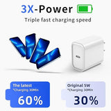 2 Pack 20W USB C Fast Charger with 6FT USB C to Lightning Cable for iPhone 14 13 12 11 Pro Max iPad AirPods