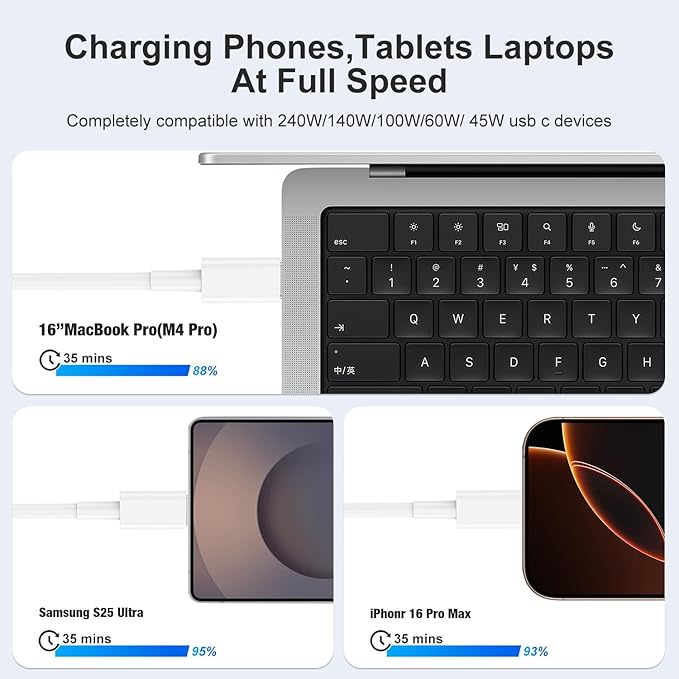 2 Pack 240W USB C to USB C Cable 6FT and 10FT Fast Charging Cord for iPhone
