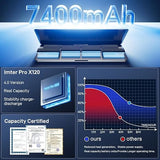 A1953 Replacement Laptop Battery for MacBook Pro 15 Inch A1990 Mid 2018 2019 7400mAh