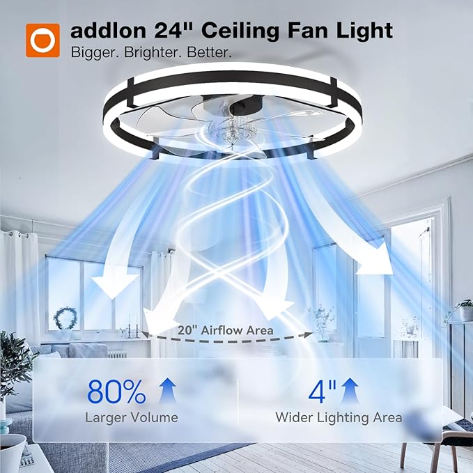 24 Inch Ceiling Fan with Light and Remote Low Profile Dimmable LED Fandelier