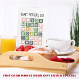 Mothers Day Cards For Mom From Daughter, Son, Kids - Happy Mother'S Day Card For Bonus Step Mom, Mothers In Law - Funny You Mean The World To Me Mother'S Cards - Single 5.3''X 8'' Folded Card