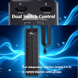 Heavy Duty 12-Outlet Commercial Power Strip with USB Fast Charging and 6.5FT Cord