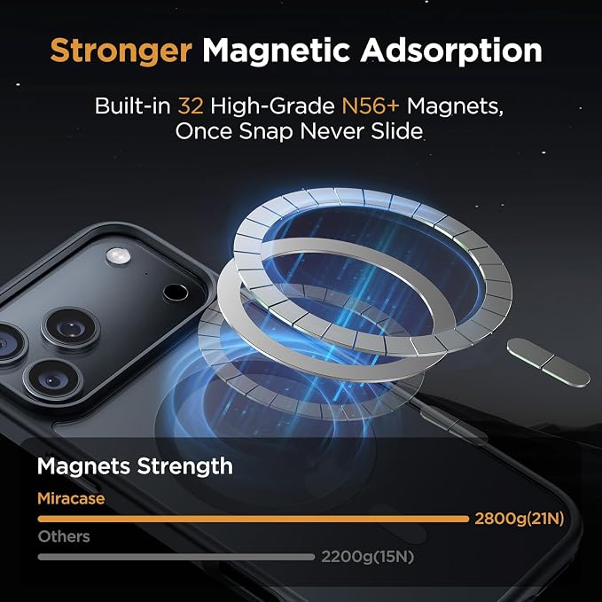 Magnetic Shockproof Phone Case for iPhone 18 Pro Max Black Protective Cover MagSafe Compatible Matte Finish Drop Protection
