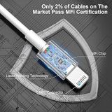 2 Pack Apple MFi Certified 10FT iPhone Charger Cable Lightning to USB Fast Charging Cord for iPhone 14 13 12 11 iPad
