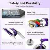 2 Pack 3 in 1 Multi Charging Cable USB A and USB C Universal Charger Cord 4FT for iPhone 17 16 15 iPad Galaxy Kindle