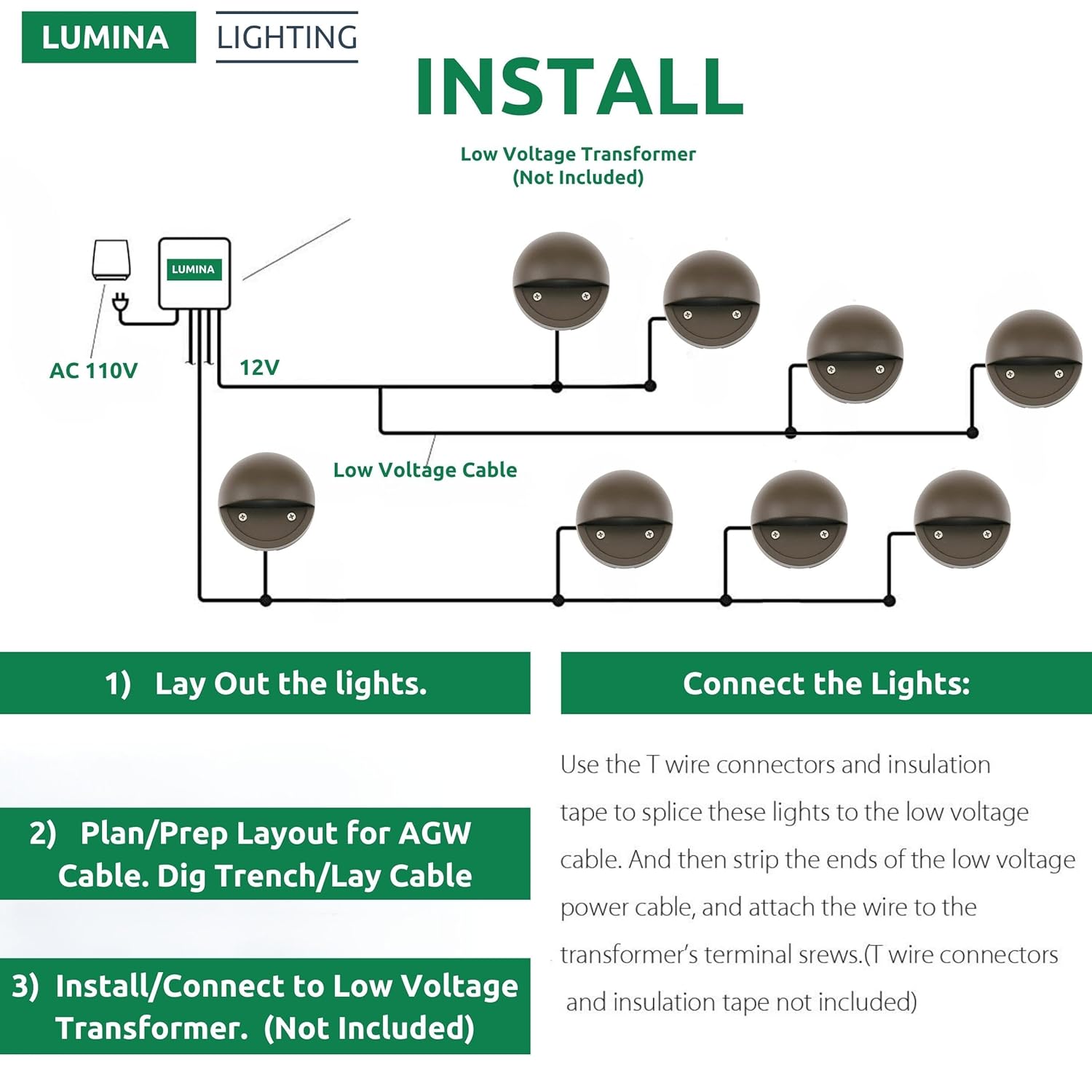 2W Landscape Deck Lights (12 Pack) Low Voltage Landscape Deck Lights Waterproof - Outdoor Patio Step Deck Lighting 12V 3000K Replaceable G4 Led Bulb Included Dsl0103-Bzled12 (Bronze)