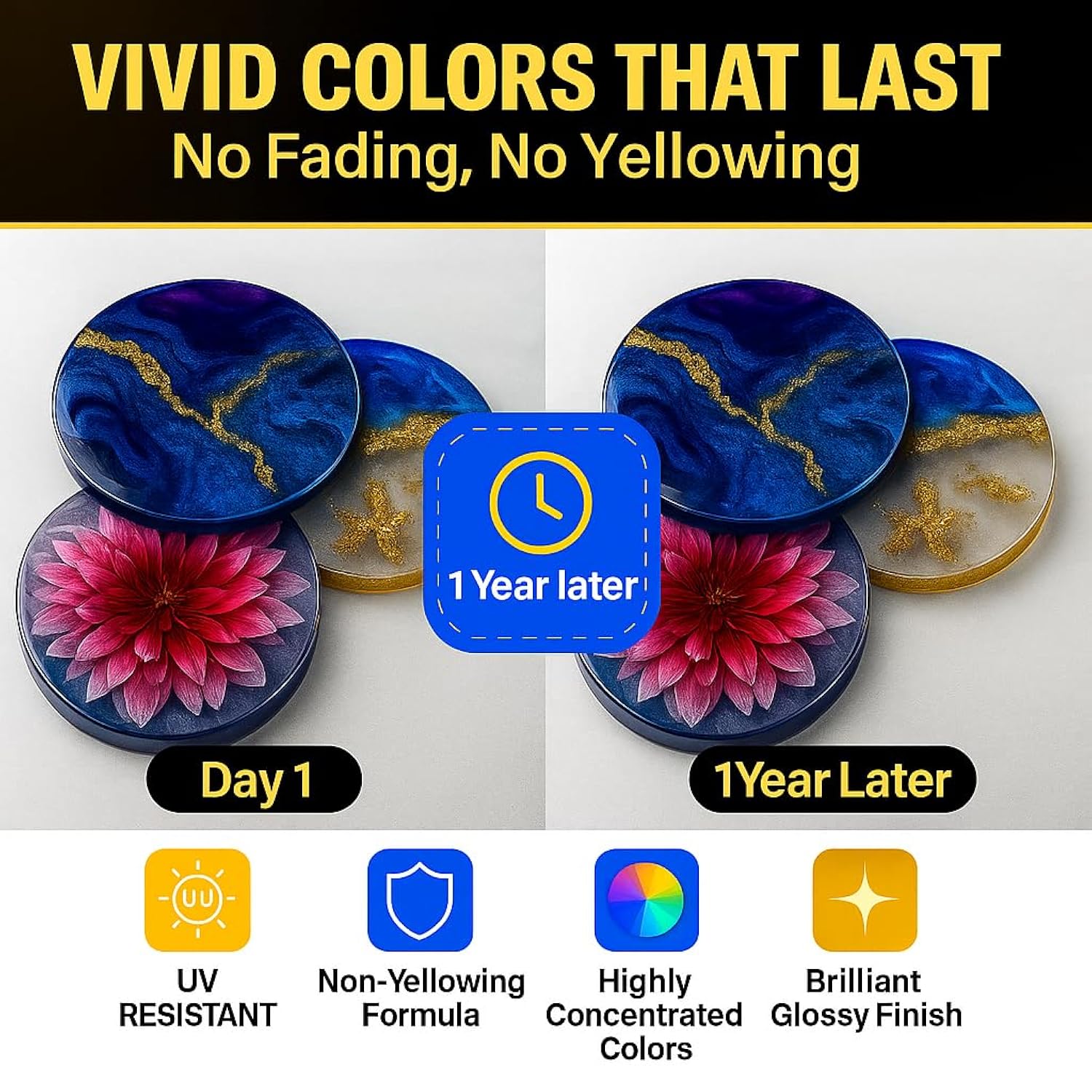 Opaque Epoxy Resin Pigment Paste – 10 Colors, 20G Each, Highly Concentrated Resin Colorant For Epoxy Resin, Casting, Deep Pour & Resin Art