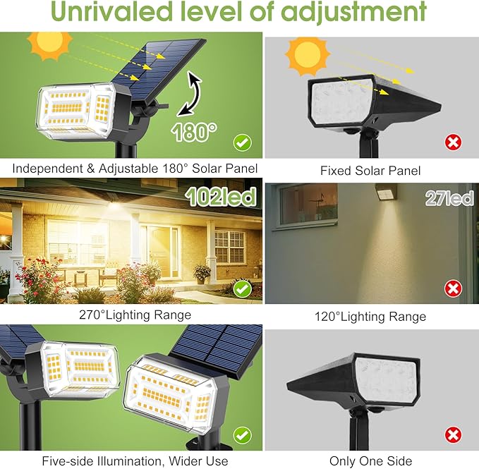 8 Pack 102 LED Solar Spot Lights IP65 Waterproof Adjustable Warm White Landscape Lights