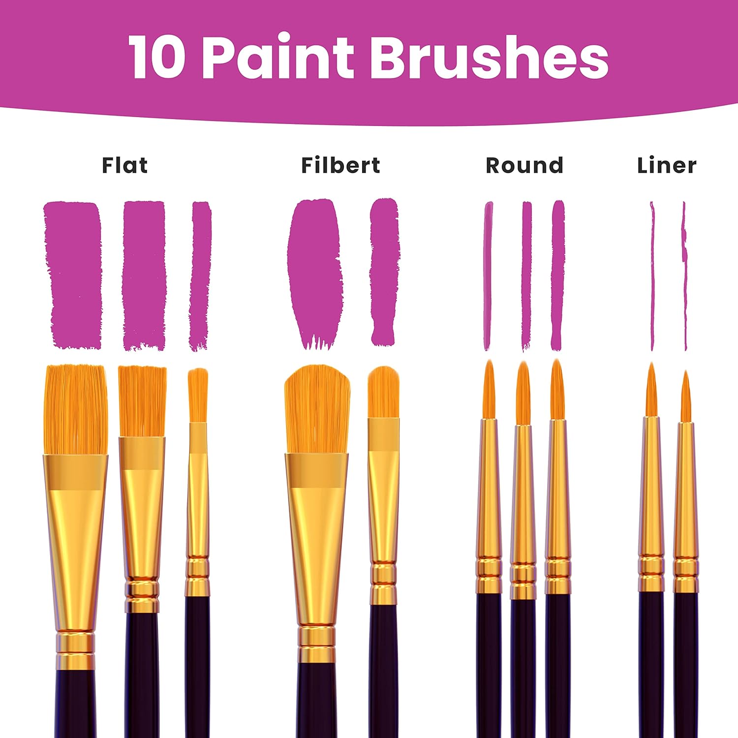 Watercolor Paint Set For Adults, Kids, Beginner & Professional Artists - 36 Watercolor Tubes Set (12Ml, 0.4Oz), 10 Painting Brushes & 1 Palette | Vibrant Water Color Art Painting Supplies