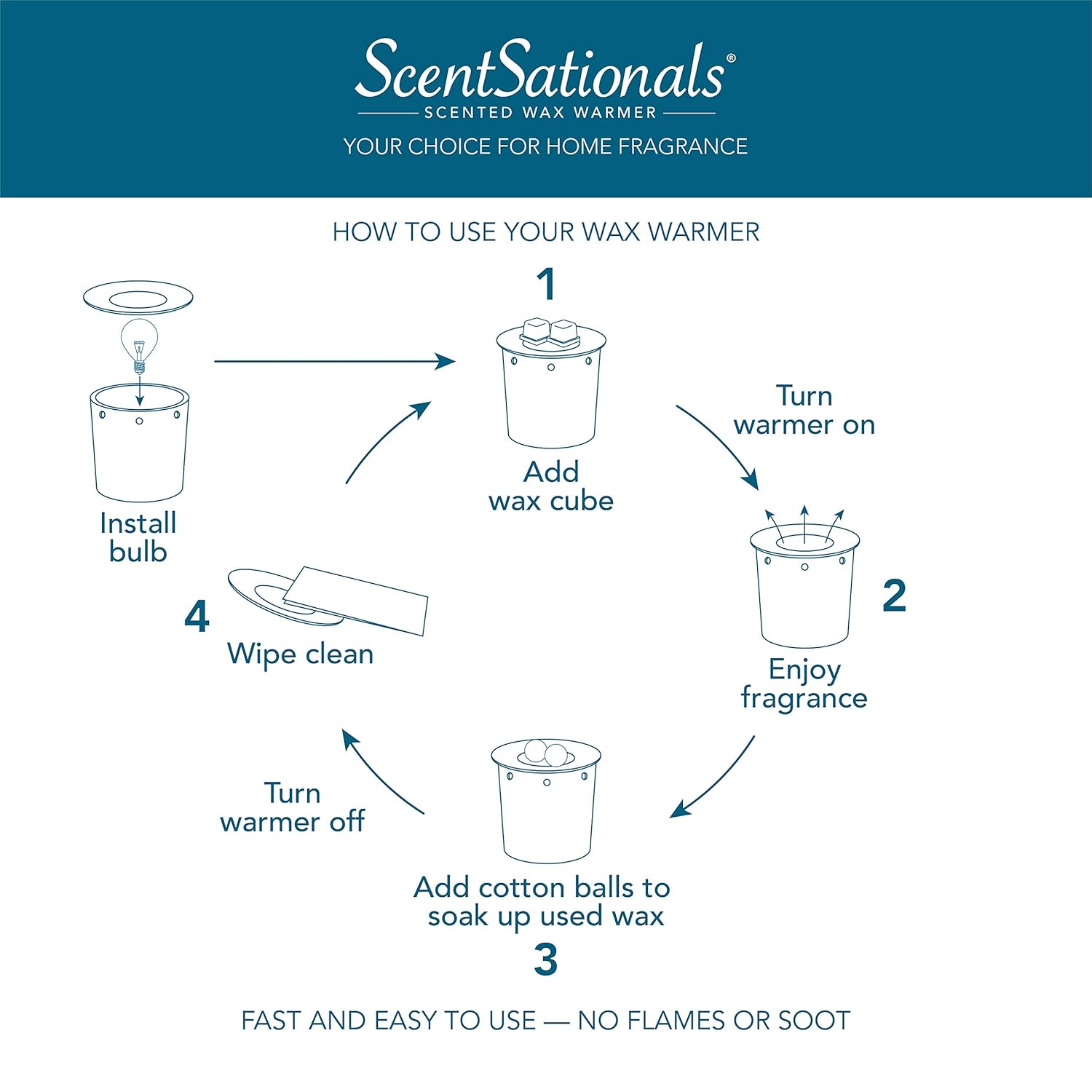 Scentsationals Wax Melt Warmer, for Scented Wax Melts - Thousand Kisses Brown - Fragrance Cubes and Tarts