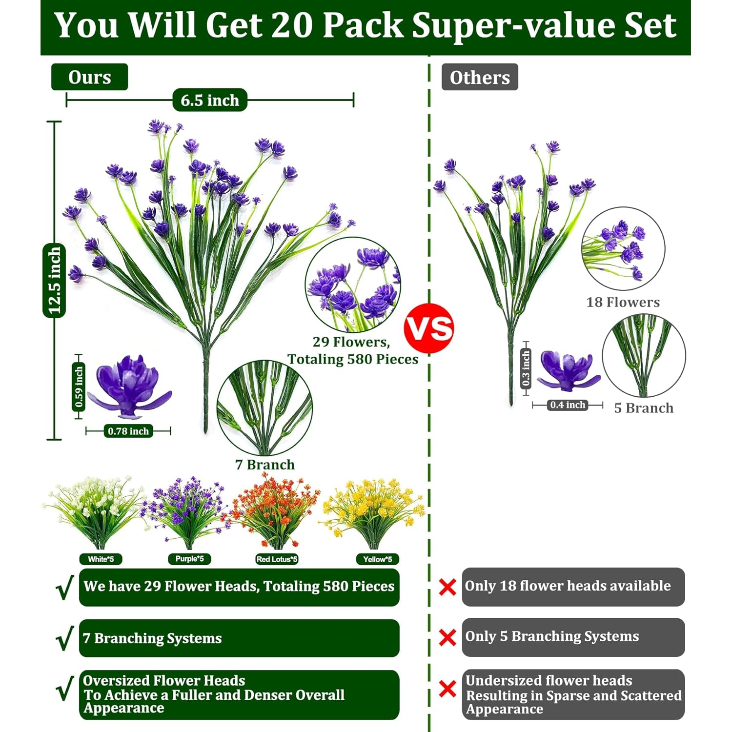 20 Bundles Artificial Flowers For Outdoors Fake Plants Spring Decor, Uv Resistant Artificial Plants Cemetery Fake Flowers Faux Plastic Greenery Shrub Porch Patio Summer Decorations 580 Head