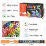 168 Acrylic Paint Markers, Acrylic Paint Pens, 0.7Mm Fine Tip Fabric Paint Markers For Clothes & Textile - High Coverage On Wood, Rock, Glass - Art Supplies For Artists, Adults & Craft Lovers.