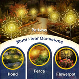 2 Pack Solar Starburst Firework Lights 120 LED Warm White Waterproof Garden Yard Decor