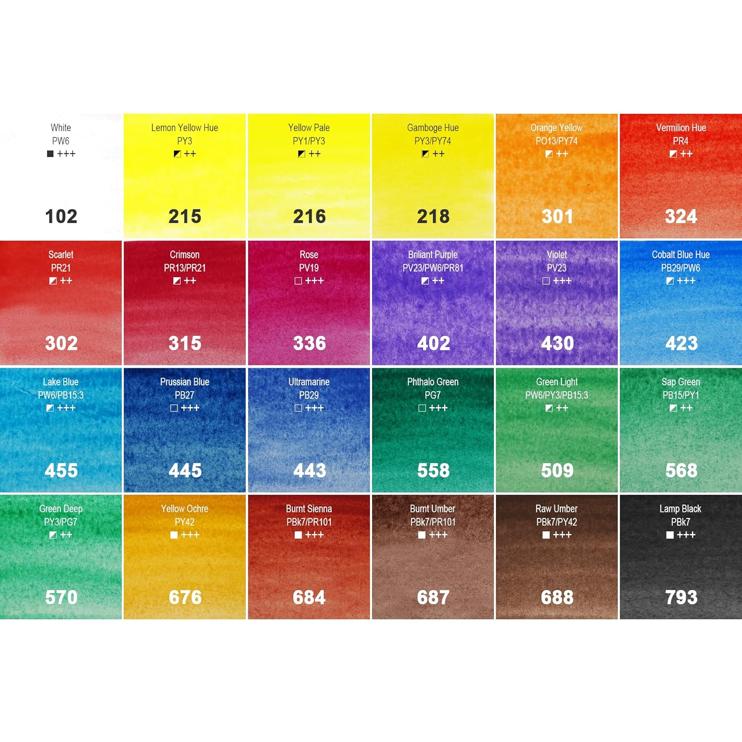 PHOENIX Watercolor Paint Tubes Set - 24 x 12ml / 0.4 Fl Oz Non-toxic Water Color Paint Adult Set, Watercolors Painting Supplies Art Paints for Beginners