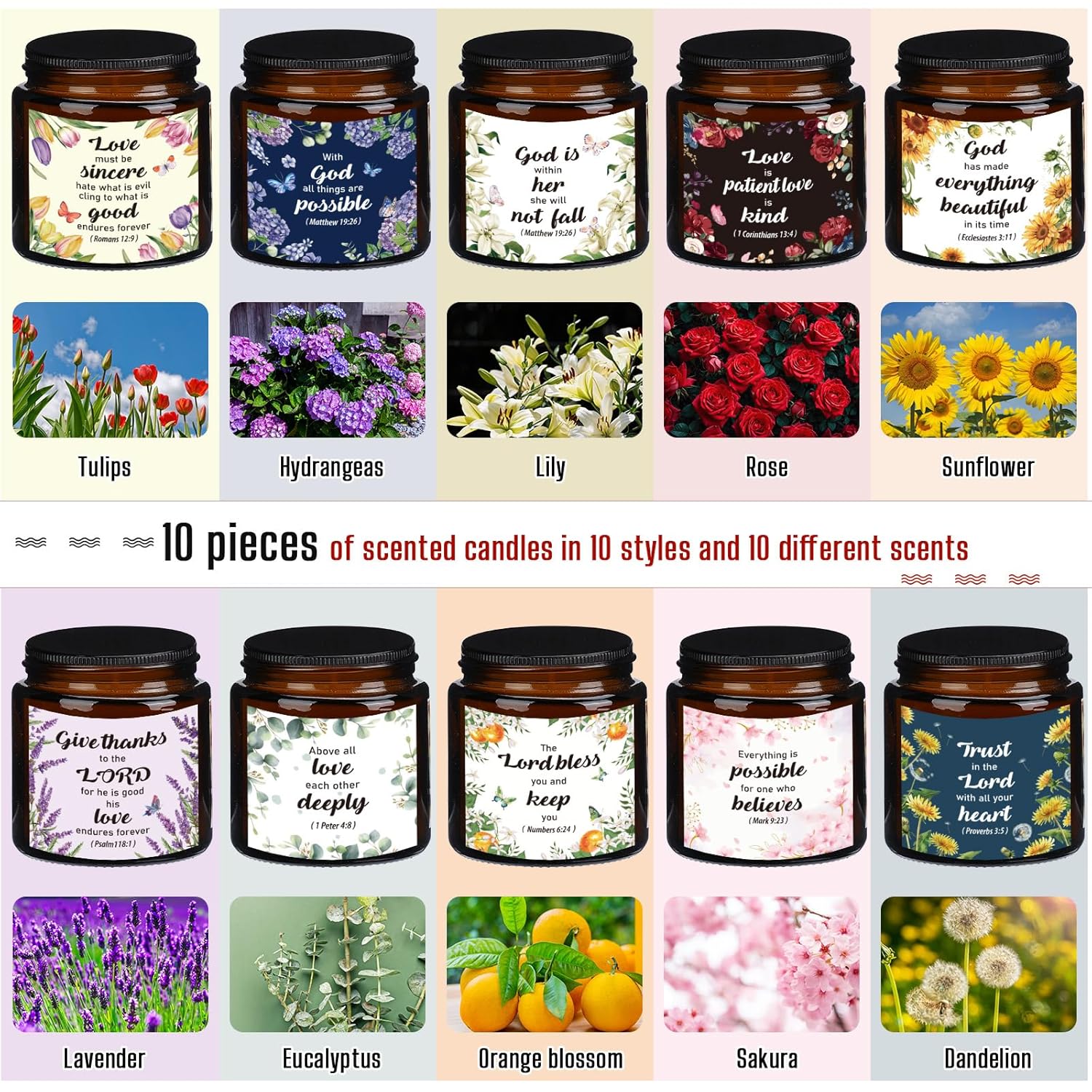 30 Pcs Christian Gifts For Women, 10 Pcs Scented Religious Bible Candles 10 Floral Verses Cards And 10 White Organza Bag For Women Christmas Birthday Wedding Party Gift Supplies Favor