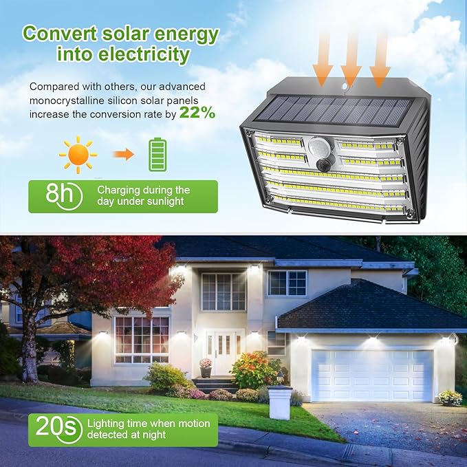 6 Pack Ultra Bright Solar Motion Sensor Lights IP65 Waterproof 270° Security Wall Lights
