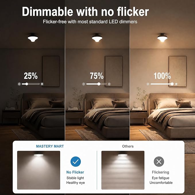 BR30 LED Light Bulbs 12 Pack E26 65W Equivalent Dimmable 4000K Cool White Recessed Flood Lights