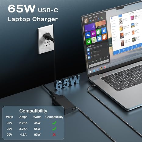 65W USB C Laptop Charger Fast Power Adapter for HP Spectre Envy EliteBook Pavilion