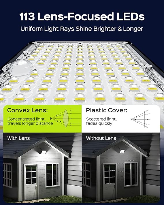 Solar Motion Sensor Flood Light 113 LED Cool White Waterproof Dusk to Dawn Security Light