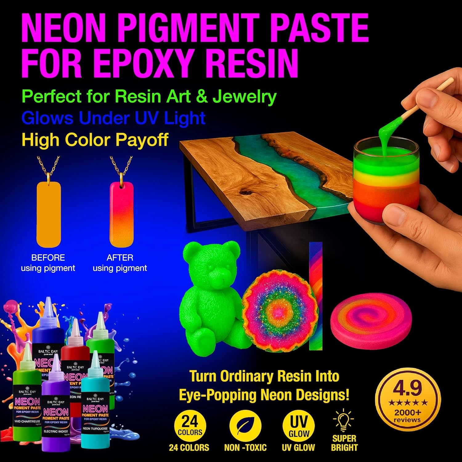 Neon Pigment Paste For Epoxy Resin – 36 Ultra-Bright Colors (15G) | Mica Powder Paste Dye – High-Gloss, Easy Mix For Uv Resin, Epoxy Art & Deep Pour Projects