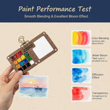 Mini Watercolor Set, 12 Color Pocket Art Kit With Water Brush & Paper Pad, Portable Travel Painting Supplies For Adults & Beginners
