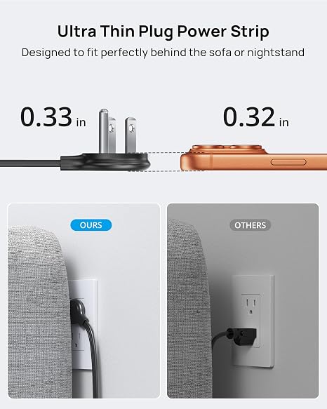 Ultra Thin Flat Extension Cord Power Strip with 3 Outlets and 3 USB Ports for Home and Bedroom