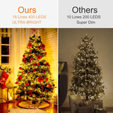 Christmas Tree Lights 400 Led Christmas Lights For Tree, 6.6Ft X 16 String 8 Lighting Modes Fairy Tree Light With Timer