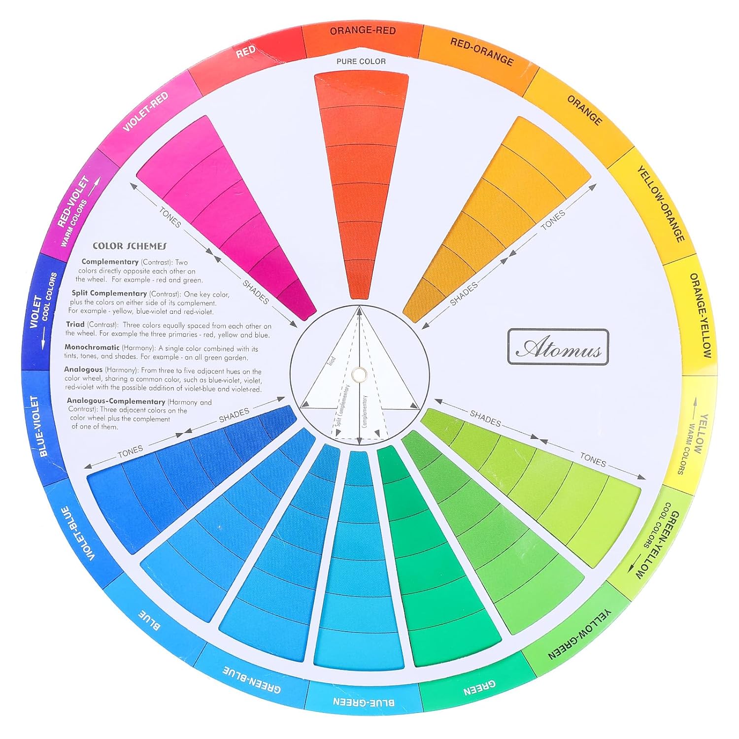 Artists Color Wheel Chart, Paint Color Theory Mixing Matching Tool Creative Blending Board For Art And Makeup