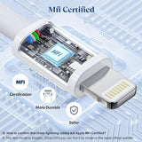 3 Pack USB C to Lightning Cable 6FT Apple MFi Certified Fast Charging for iPhone 14 13 12 11 iPad