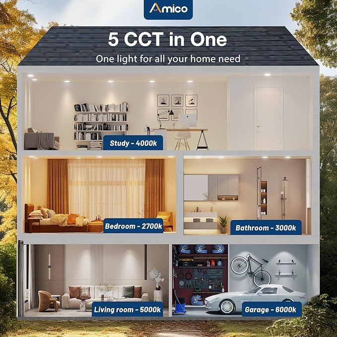 6 Pack 12 Inch LED Ceiling Lights 3200LM 5CCT Adjustable Flush Mount Fixtures