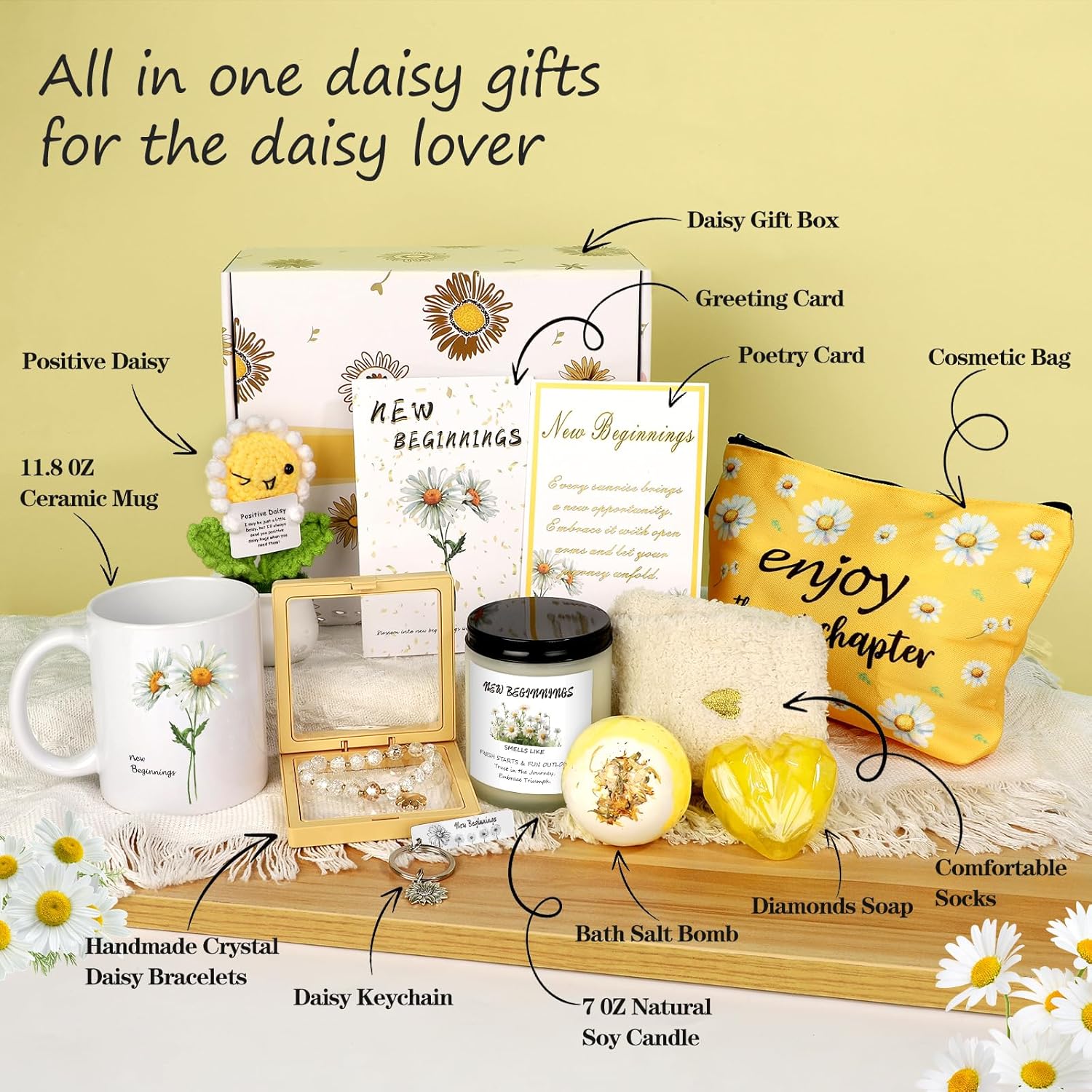 New Beginning Gifts For Women - Daisy Coffee Mug, Candles, Positive Crochet Flowers & More, Encouragement Gift Box For Graduation, Coworker Farewell Leaving, Goodbye, Going Away, New Job