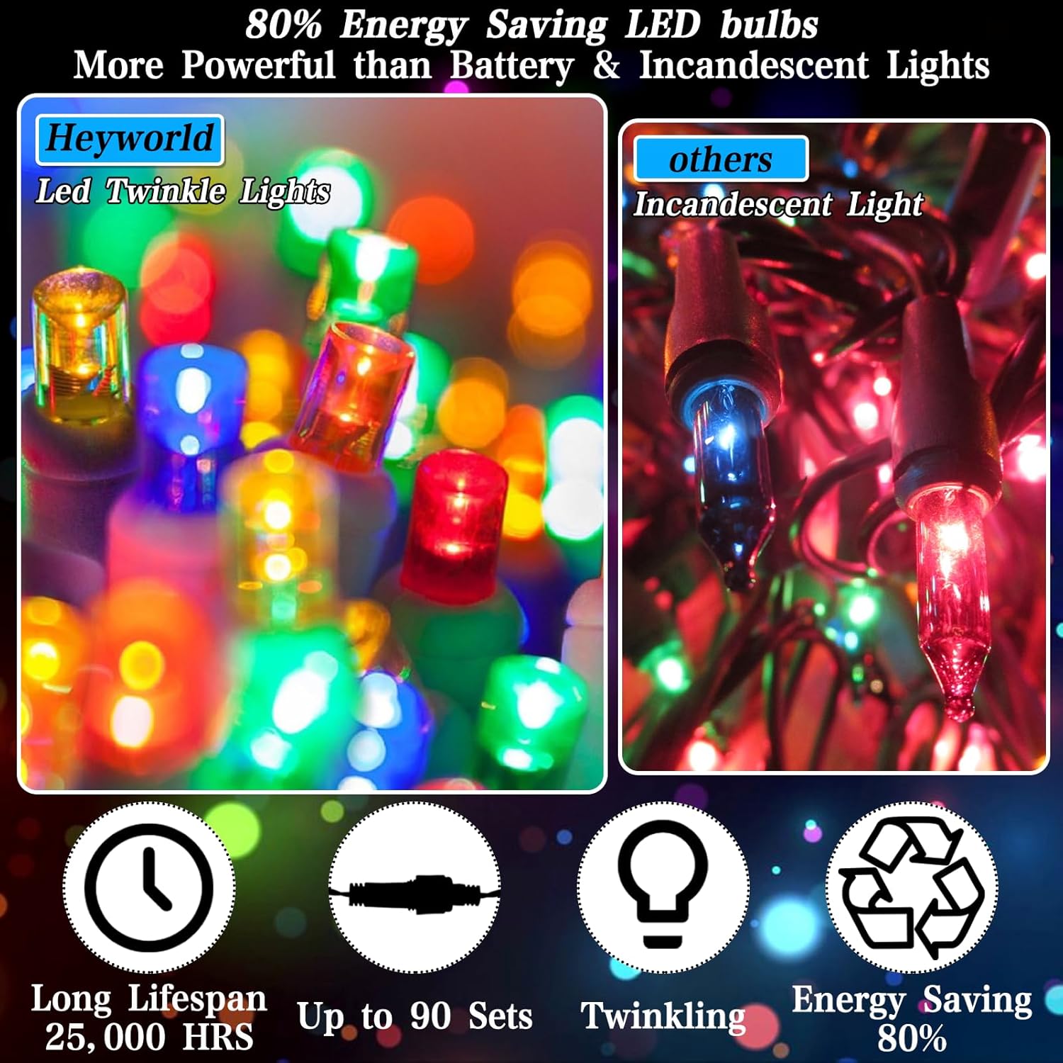 35 Led Slow Twinkle Christmas Lights, 5Mm Wide Angle Soft Glow Ul Certified 10Ft String Lights - Connect Up To 90 Sets,