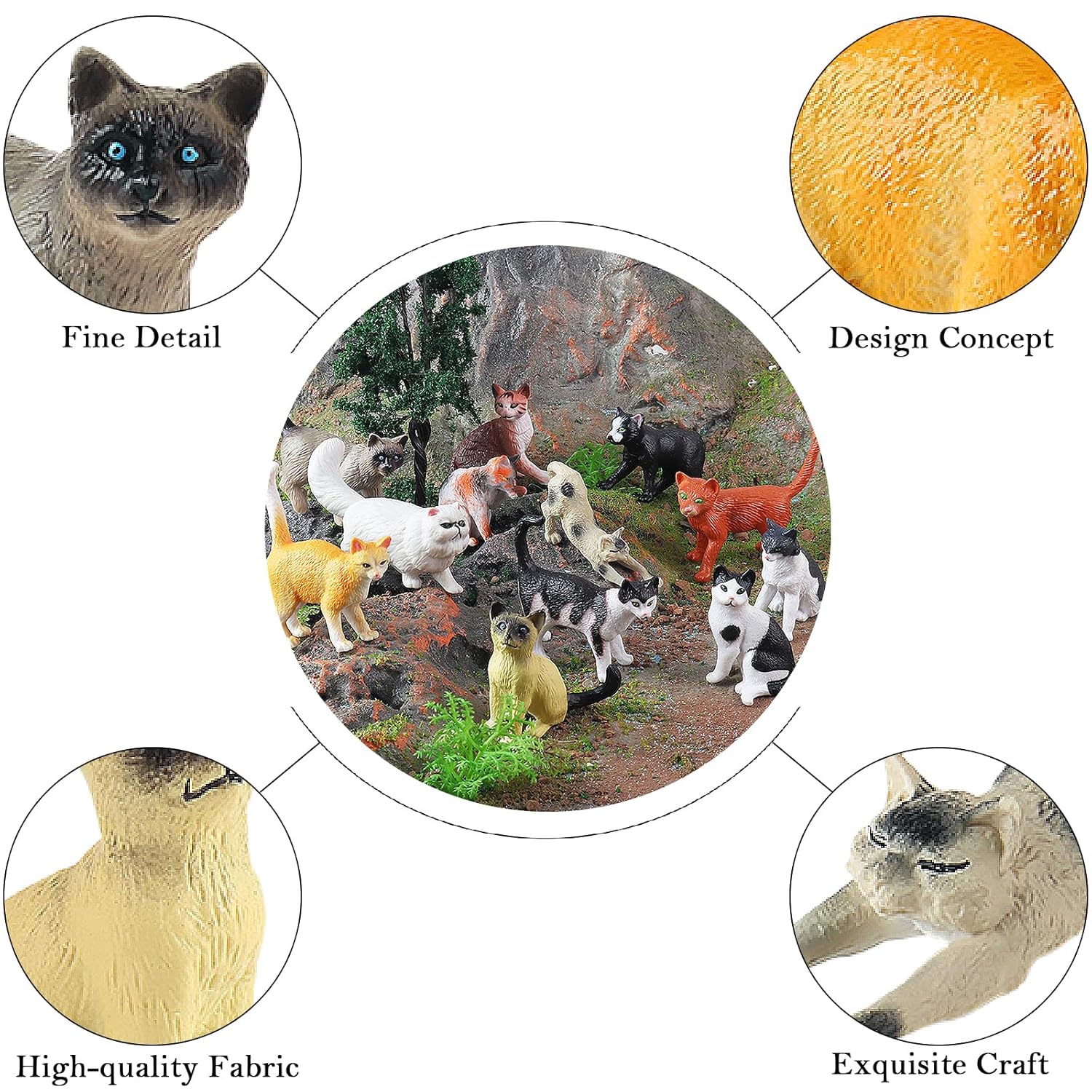 12Pcs Realistic Cat Figurines, Plastic Mini Cat Figures Toys, Kitten Miniature Toys Cake Topper Easter Eggs Christmas Birthday Gift For Kids Boys Girls