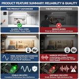 2 Pack 2.5FT Solar Shop Lights 1500LM LED Garage Bay Lights with Remote Sensor