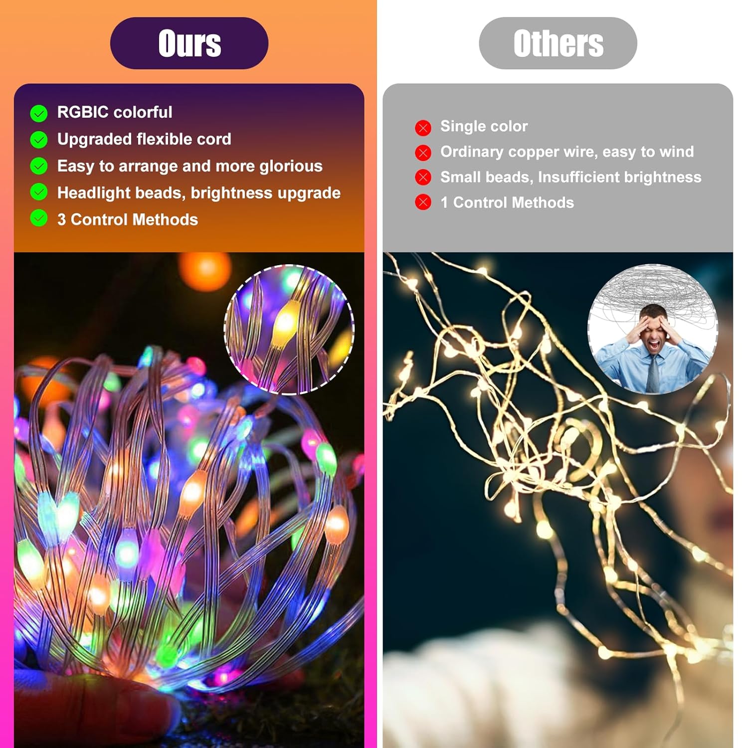 Rgb Smart Ic String Lights 16Ft/5M [App & Remote Control], 50 Leds Multicolor Fairy Lights, Usb Powered & Ip65 Waterproo