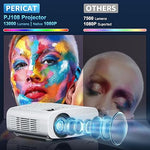 5G WiFi Bluetooth Projector, 1080P, 13000L, Portable, Home/Outdoor Use