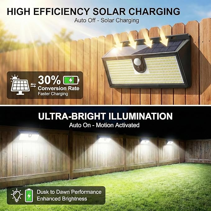 2 Pack 452 LED Solar Motion Lights 2000LM IP65 Waterproof Wireless Security Lights