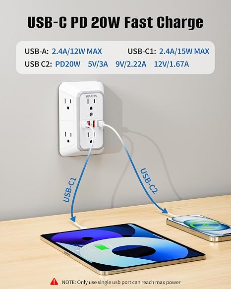 Surge Protector Outlet Extender 6 Outlets 4 USB Ports USB C PD 20W 1050J