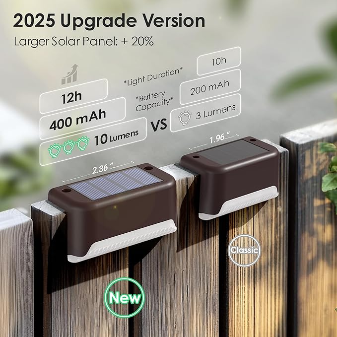 8 Pack Solar Fence Step Lights Waterproof Warm White LED Deck Railing Patio Lights