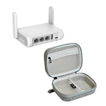 GL.iNet GL-SFT1200 (Opal) Secure Travel WiFi Router & GL.iNet Gadget Organizer