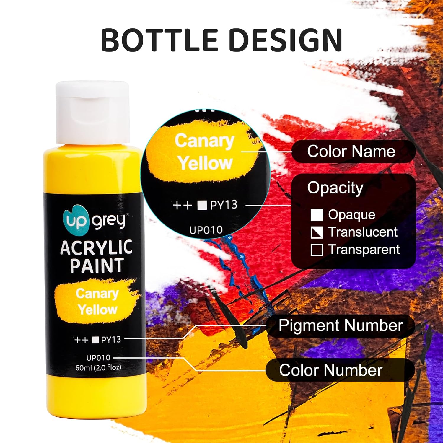32 Colors Acrylic Paint Set, Non-Toxic Art Paints (2Fl Oz/60Ml Each) With 5 Craft Paint Brushes For Kids And Adult, Metallic Acrylic Paints For Wood Canvas Crafts Stone Ceramic Model Painting