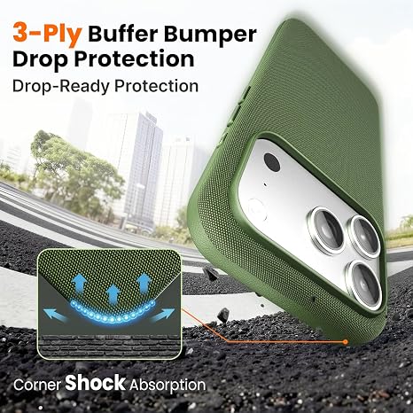 Techwoven Phone Case Compatible with iPhone 18 Pro Green Protective Cover