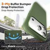 Techwoven Phone Case Compatible with iPhone 18 Pro Green Protective Cover